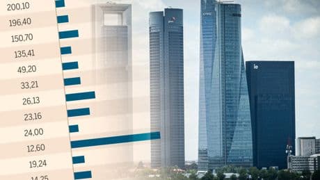 Las 'Big Four' aceleran en servicios legales