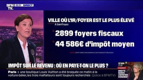 LE CHOIX DE GAËTANE - Impôt sur le revenu: où en paye-t-on le plus ?