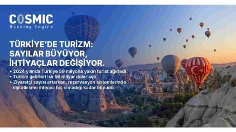 COSMIC Booking Engine, Türk turizminde dijital dönüşüm lideri olmayı hedefliyor