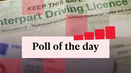 Voices: Poll of the day: Should drivers over 70 have compulsory eyesight tests every three years?