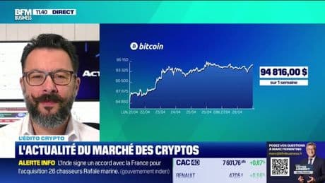 L'édito crypto : Bitcoin tutoie les 95 000 dollars - 28/04