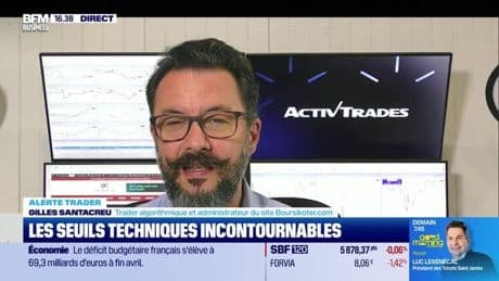 Alerte traders : les seuils techniques incontournables sur les marchés et les valeurs - 03/06