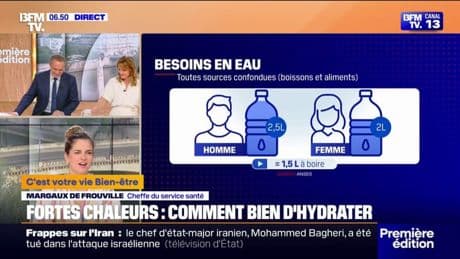 Signes de déshydratation, quantité d'eau...Comment bien s'hydrater face aux fortes chaleurs?