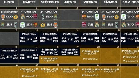 Cuándo son los Playoffs de la Liga Endesa: cuadro, fechas, cruces y equipos
