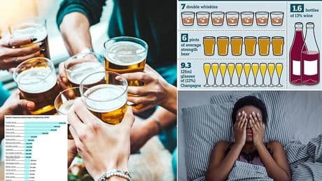 From brain shrinkage to liver scarring: shocking damage booze causes in the body - and exactly how cutting down can heal it... almost instantly