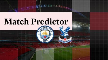 Who will win the FA Cup? Have your say as Crystal Palace take on Manchester City