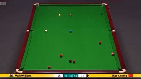 BBC World Snooker Championship commentator brutally shut down live on air by Shaun Murphy in ‘very awkward’ exchange