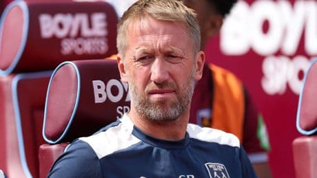 West Ham must show some fight on a big night for Graham Potter against Chelsea