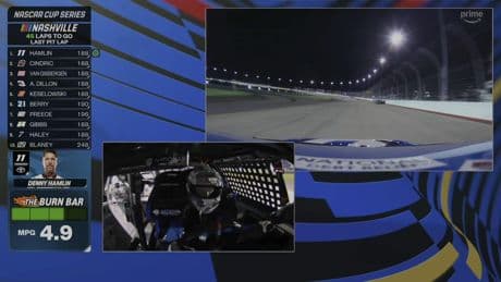 How Prime Video's 'Burn Bar' is changing the way we watch NASCAR