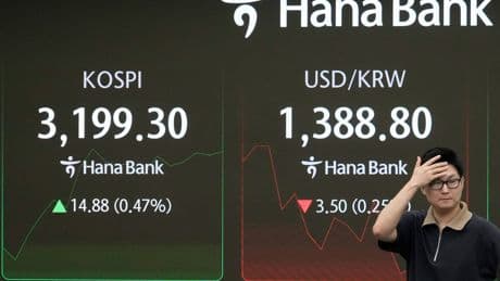 Asian shares are higher after Wall Street steadies itself as Alphabet rallies