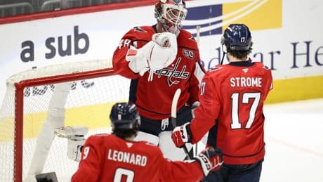 Capitals stay even-keeled to win their first playoff series since 2018