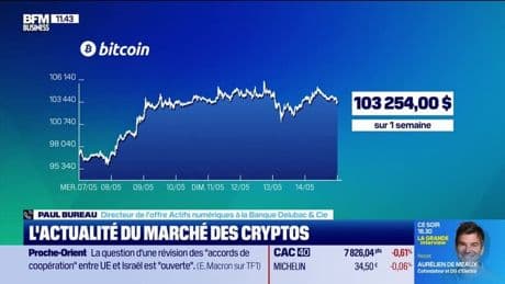 L'édito crypto : Accord Chine-USA, quel impact sur le Bitcoin ? - 14/05