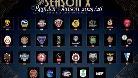 La Basketball Champions League anuncia sus equipos: cuatro españoles fijos y otro en la previa