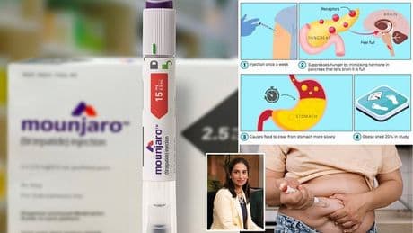 Mounjaro users panic over massive price hikes - experts reveal how to keep using weight loss jabs... for less