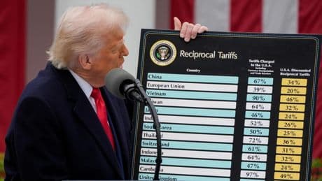 Trump anuncia un arancel del 50% para la Unión Europea a partir del 1 de junio