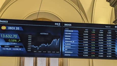 El Ibex pone freno a su escalada