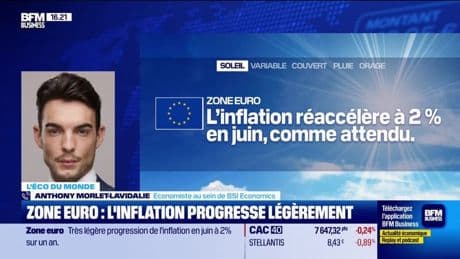 L'éco du monde : Zone euro, l'inflation accélère légèrement en juin, à 2% sur un an - 01/07