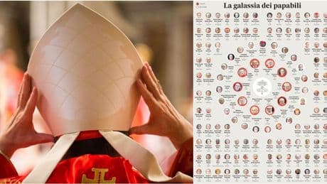 Nuovo Papa, l?identikit: i requisiti chiave delineati dai cardinali. Ma l'accordo sul nome sembra lontano