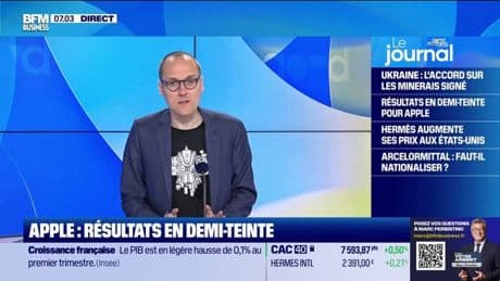Apple : résultats en demi-teinte