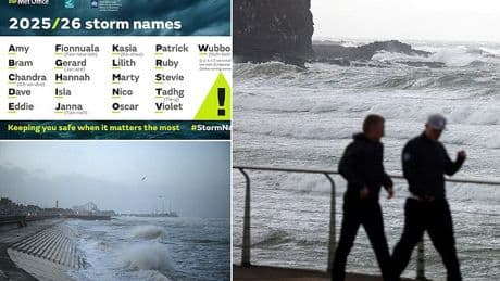 Met Office reveals the full list of UK storm names for 2025/2026 - so, do YOU share a name with any?