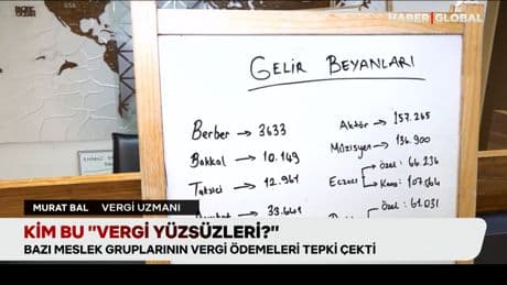Kim bu vergi yüzsüzleri?