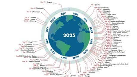 Overshoot Day 2025, finiscono oggi le risorse sul pianeta. Ma questa “strage” in Italia non fa notizia
