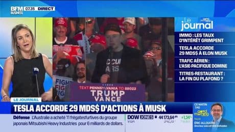 Tesla accorde 29 milliards de dollars d’actions à Elon Musk pour le garder à la tête de l'entreprise