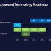 Samsung überholt angeblich TSMC bei 2-Nanometer-Fertigungstechnik