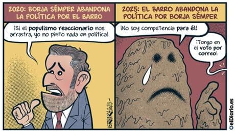 Abandonos