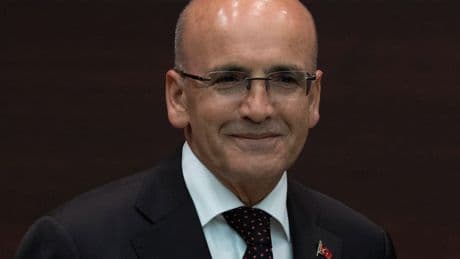 Bakan Şimşek'ten kripto hizmet sağlayıcıları ve ödeme kuruluşlarına uyarı