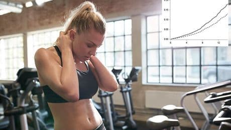 The size of a surprising body part can predict how and when you will die
