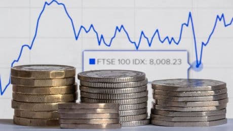 FTSE 100 recovers to pre-trade tariff announcement levels