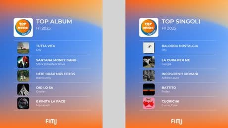 Album e singoli più venduti nel primo semestre: trionfano Sanremo 2025 e Olly primo con “Tutta vita” e “Balorda nostalgia”. Record del volume di stream
