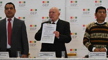 En Bolivie, le Parlement bascule largement à droite, la gauche défaite