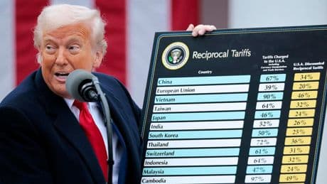 Trump’s Tariffs Are Slowing Down US And Global Economy, OECD Says
