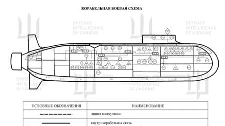 K-555 Knyaz Pozharsky: Ukraine publiziert geheime russische U-Boot-Pläne