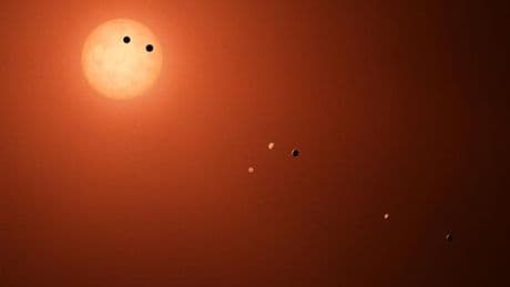 A-t-on trouvé une exoplanète habitable ?