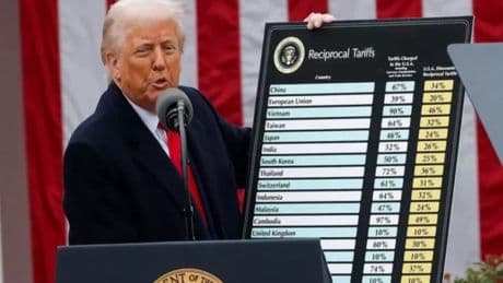 Trump yönetimi, tarife davasını Yüksek Mahkeme’ye taşıyabileceğini açıkladı
