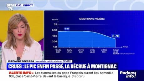 Crues : le pic enfin passé, la décrue à Montignac - 22/04