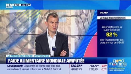 Le programme alimentaire mondial en danger