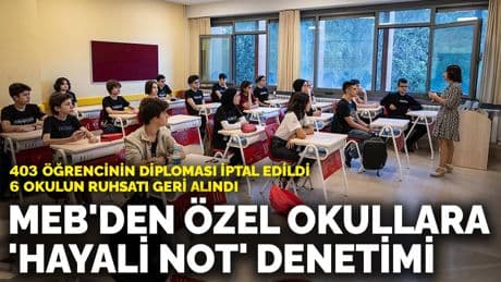 MEB'den özel okullara 'hayali not' denetimi: 403 öğrencinin diploması iptal edildi, 6 okulun ruhsatı geri alındı