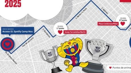 Sigue la rúa del Barça por las calles de Barcelona, en streaming