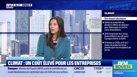 Climat : les pertes assurées ont atteint 80 mds $ au S1 dans le monde - 09/09