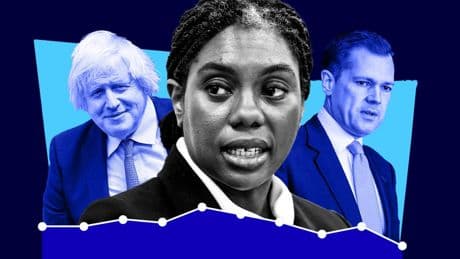 ‘It’s a sh*tshow’: Why Tories now fear extinction within two years
