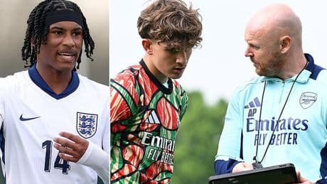 Former Liverpool star's son and 15-year-old Arsenal wonderkid are named in England's U17 Euros squad
