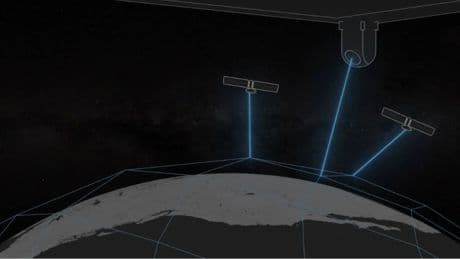 El Ejército de EEUU pone a prueba el sistema de comunicaciones operado por láser de SpaceX