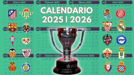 Calendario de LaLiga 2025/2026: todas las fechas claves de la próxima temporada