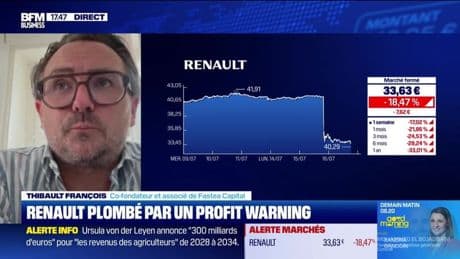 Le Club : États-Unis, l'inflation poursuit sa remontée - 16/07