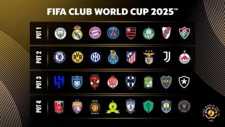Los grandes ausentes en el Mundial de Clubes