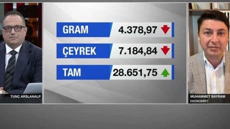 Uzman isim detaylarla anlattı: Altında her düşüş alım fırsatı!